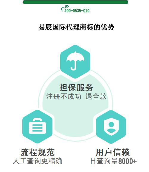注册国际商标优势